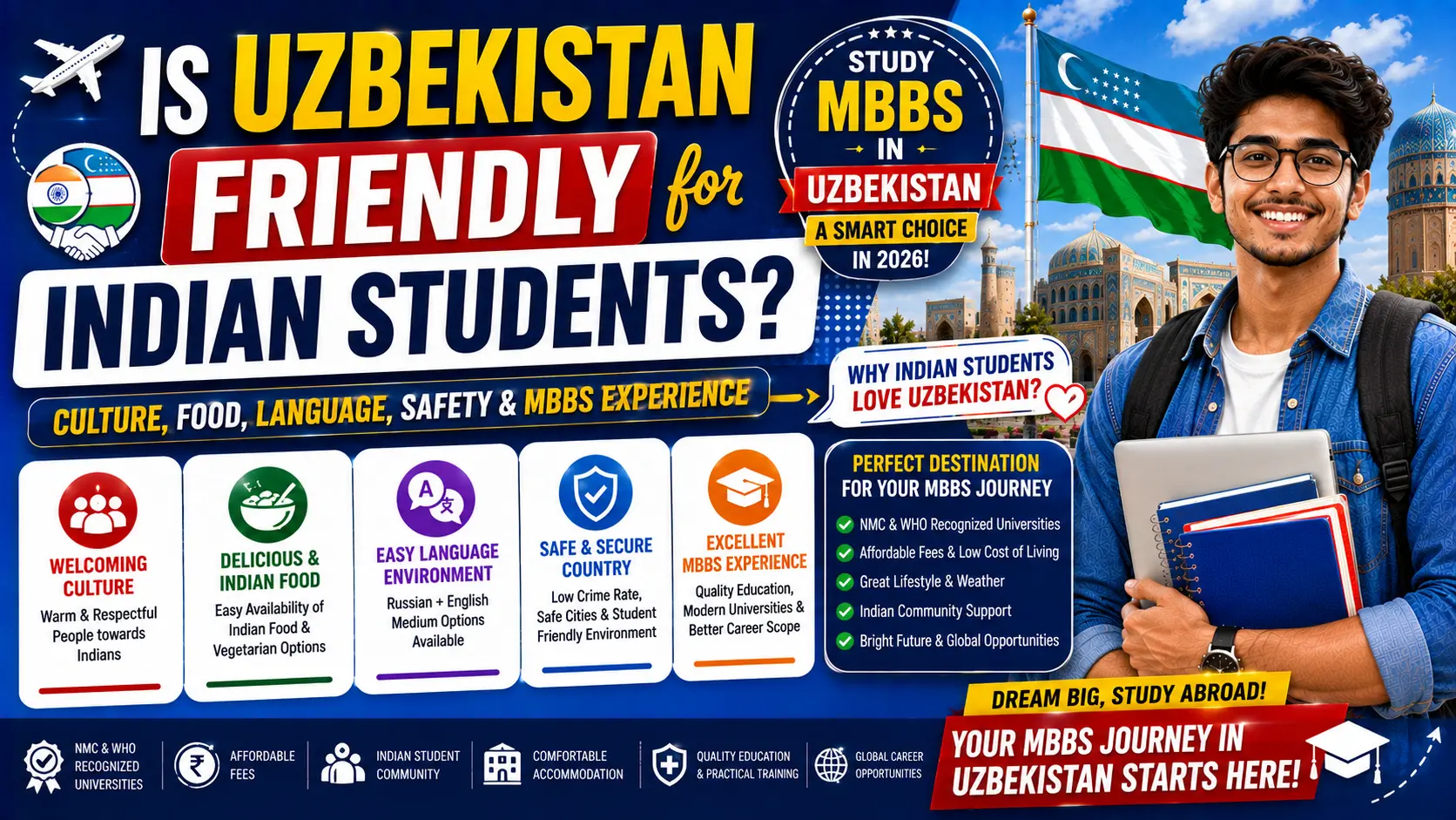 Is Uzbekistan Friendly for Indian Students? Culture, Food, Language, Safety & MBBS Experience